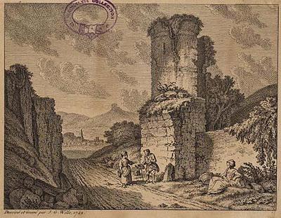 Beggar and Two Women Beside A Ruin