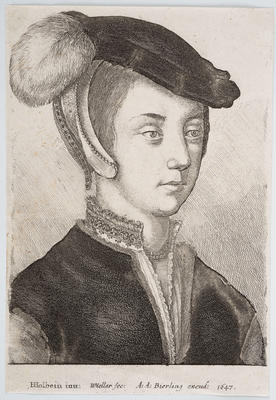 Caps (headgear)