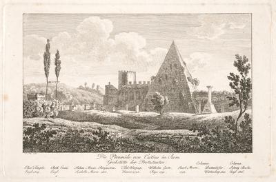 Die Piramide von Cestius in Rom. Grabstatte der Protestanten