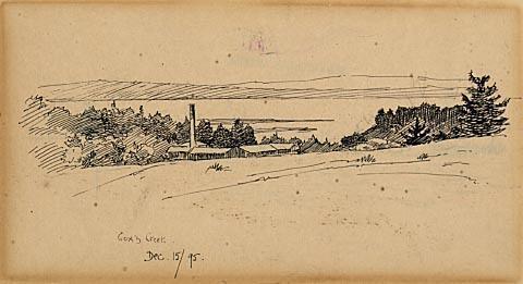 Coxs Creek