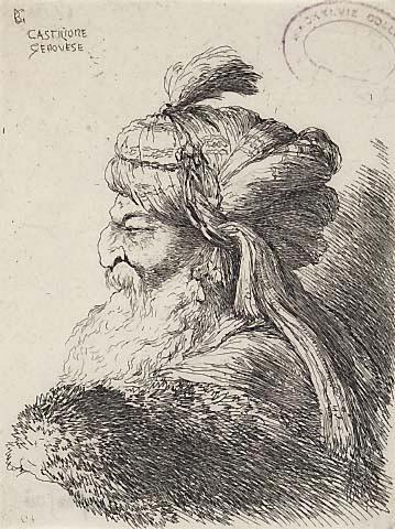 Head of Man