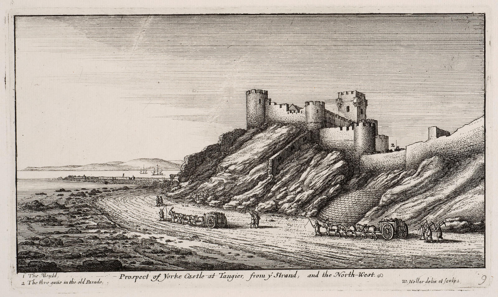 Prospect of York Castle