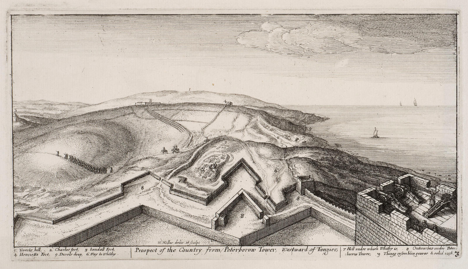 Prospect of the Country from Peterborough Tower