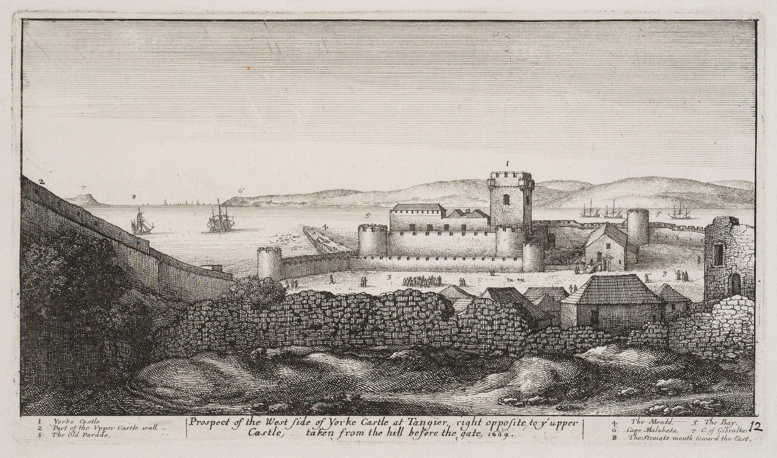 The West Side of York Castle
