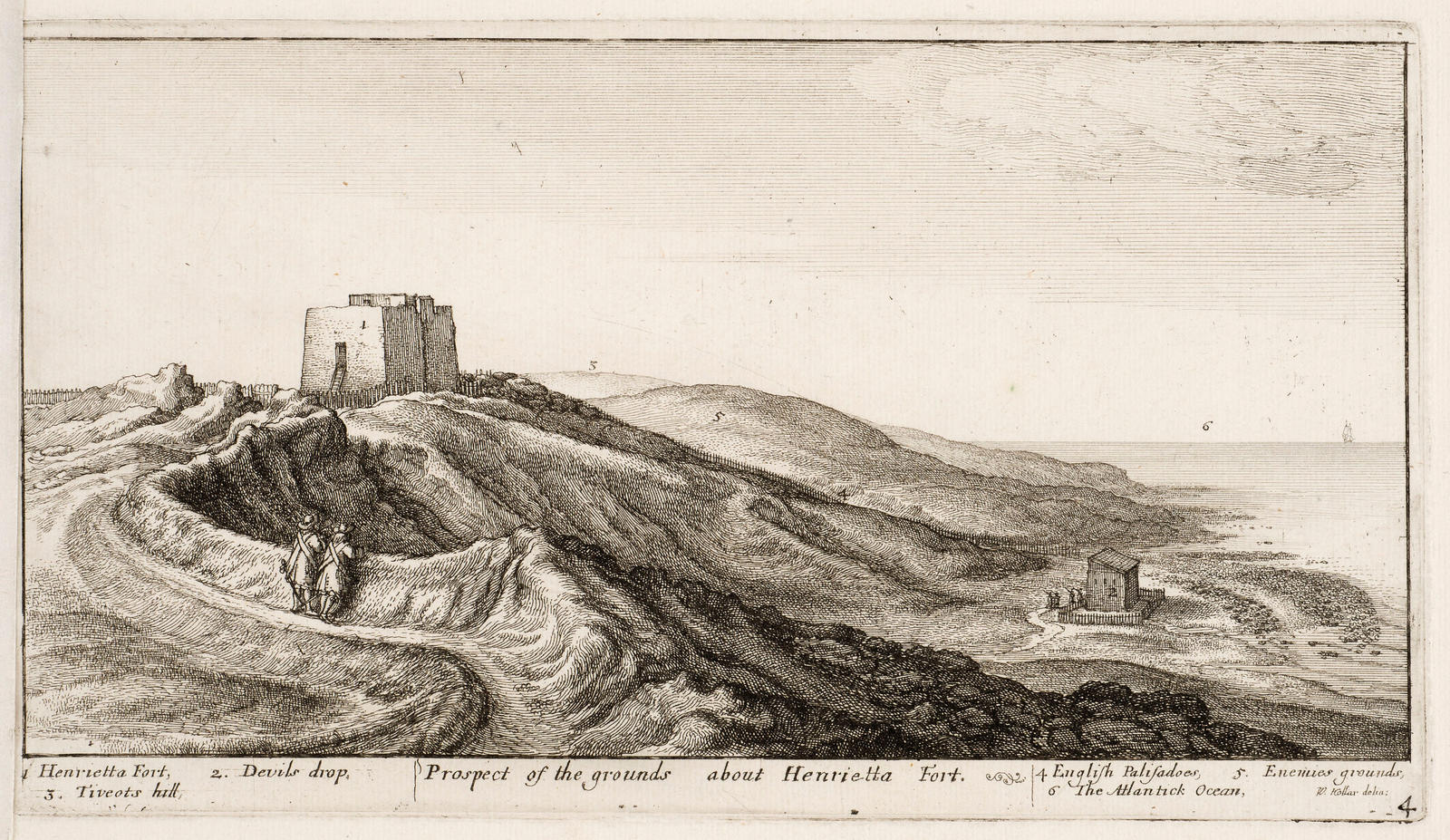 Henrietta Fort