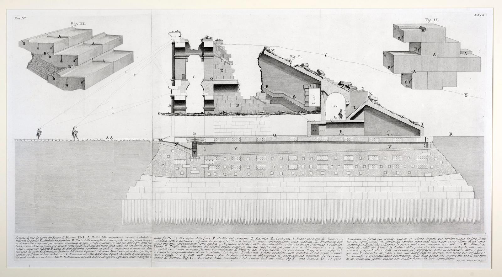 XXIX. Sezione di uno de' Cunei del Teatro di Marcello (Section of one of the banks of seats in the Theatre of Marcellus)