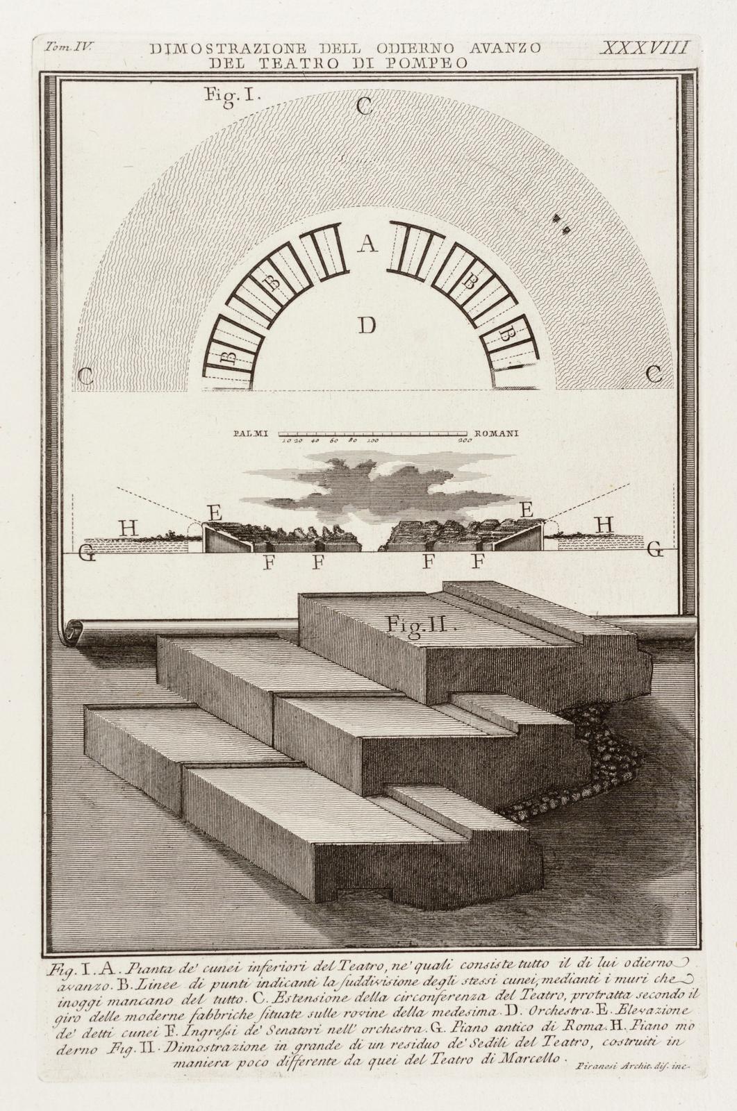 XXXVIII Dimostrazione dell odierno avanzo del Teatro di Pompeo (Reconstruction of the present remains of the Theatre of Pompey)