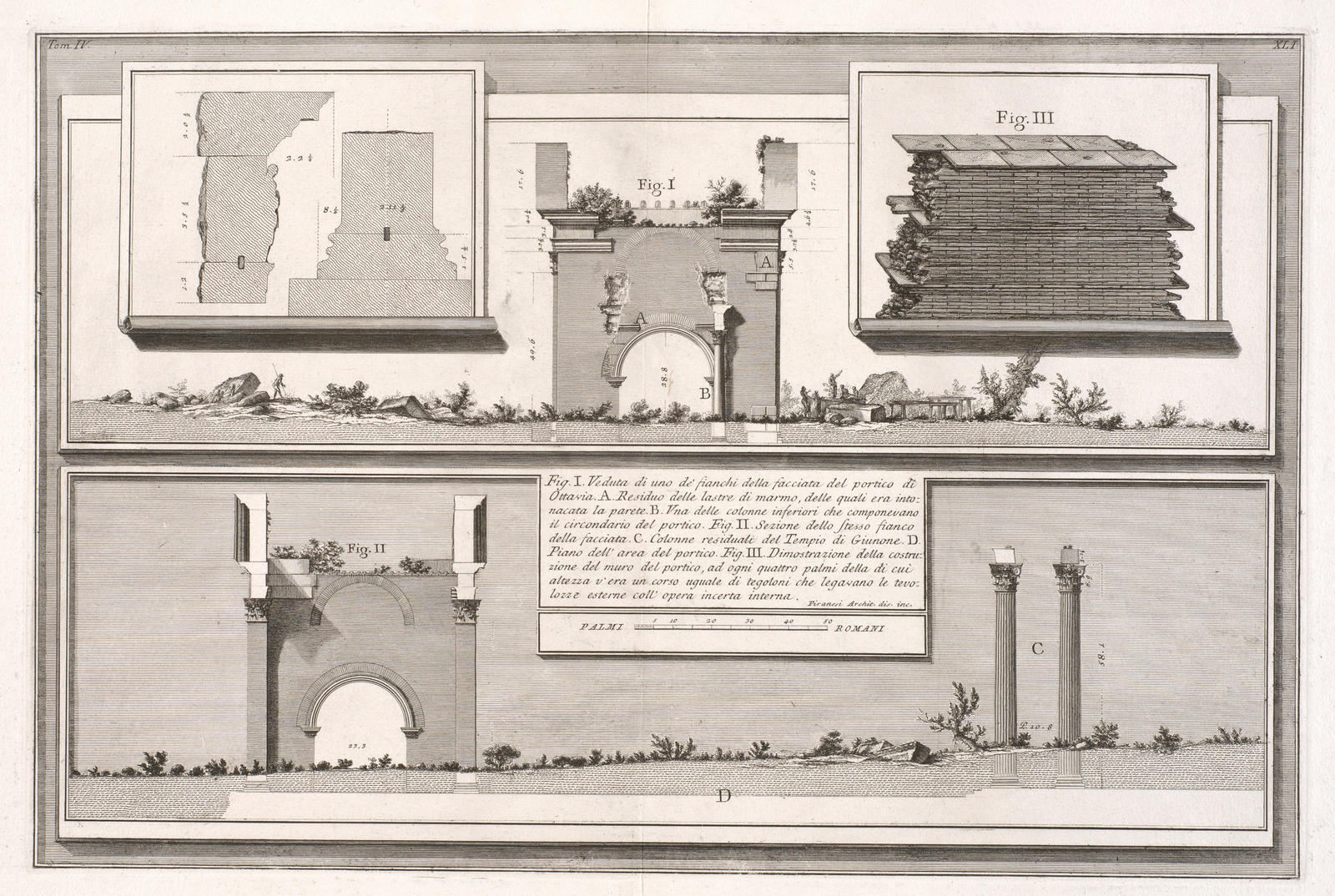 Veduta di uno de' fianchi della facciata del portico di Ottavia (View of one of the sides of the facade of the Portico of Octavia)