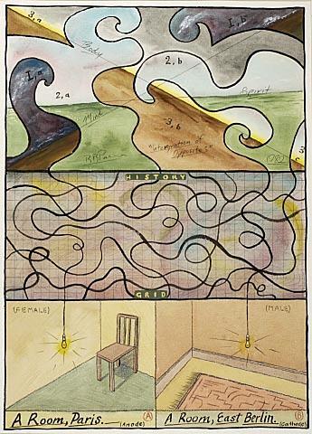 Integration of Opposites