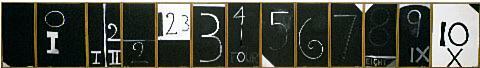 Numerals