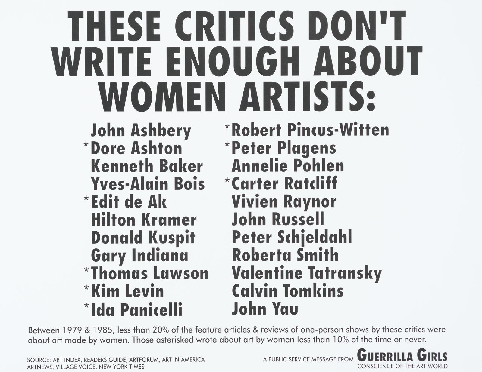 These Critics Don't Write Enough About Women Artists