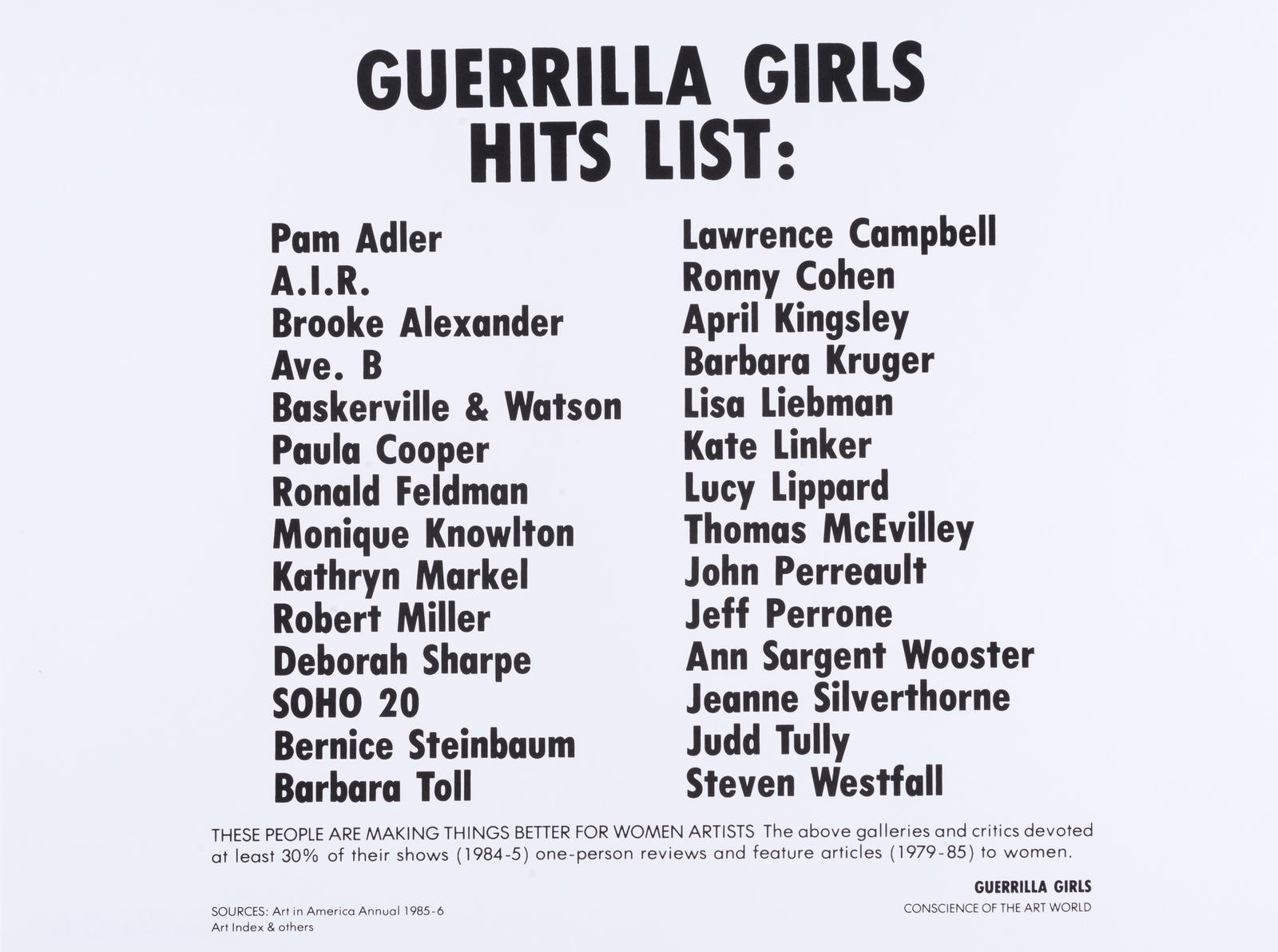 Guerrilla Girls Hits List