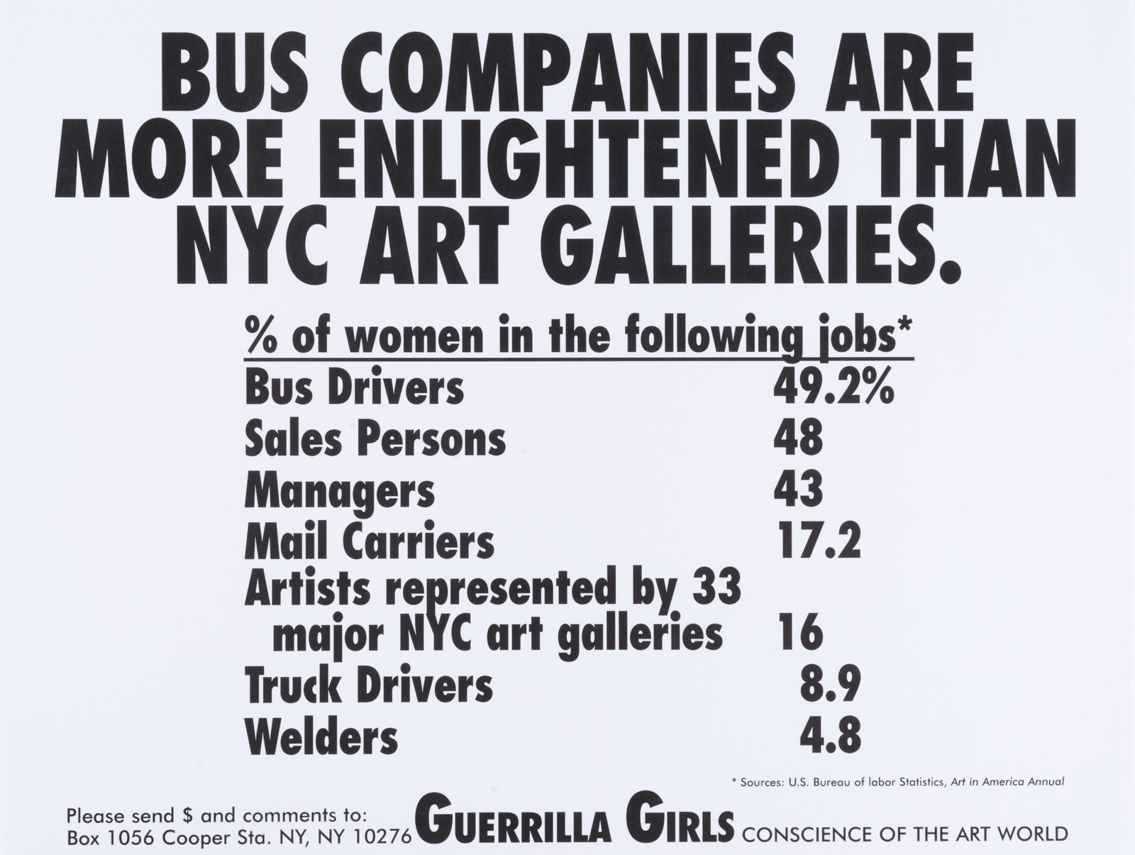 Bus Companies are More Enlightened Than NYC Art Galleries