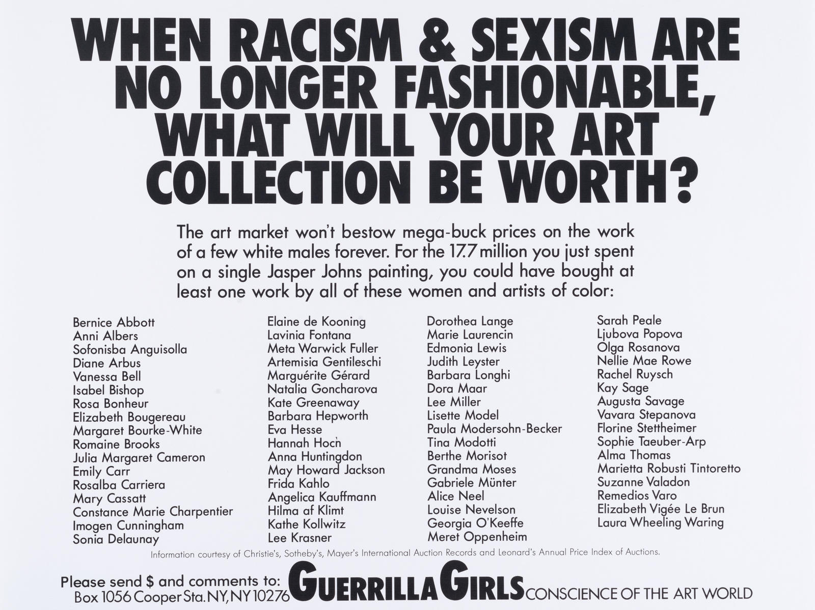 When Racism and Sexism Are No Longer Fashionable, How Much Will Your Art Collection Be Worth?