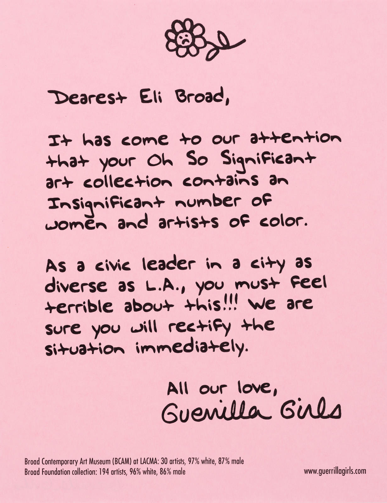 Dearest Eli Broad
