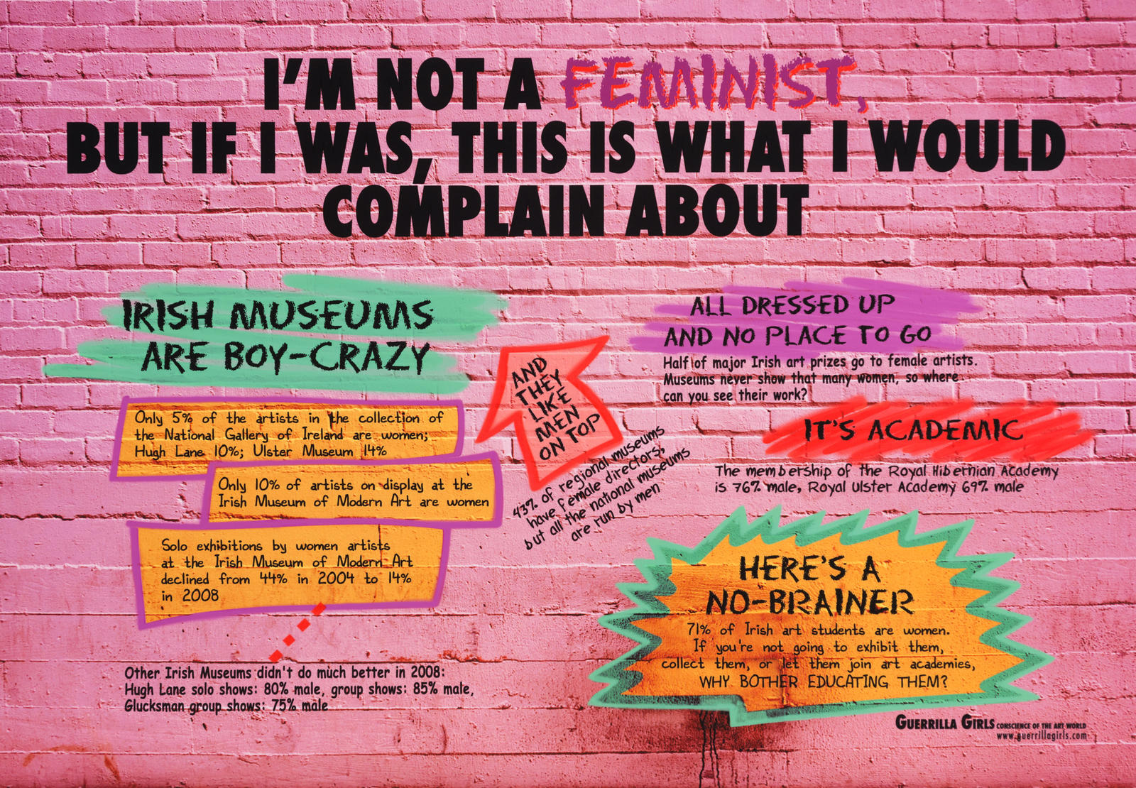 Irish Not a Feminist