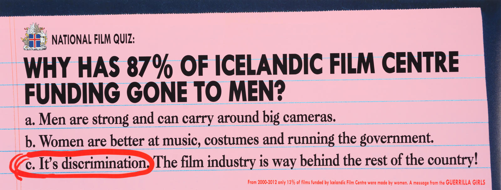 Why Has 87% of Icelandic Film Centre Funding Gone to Men?