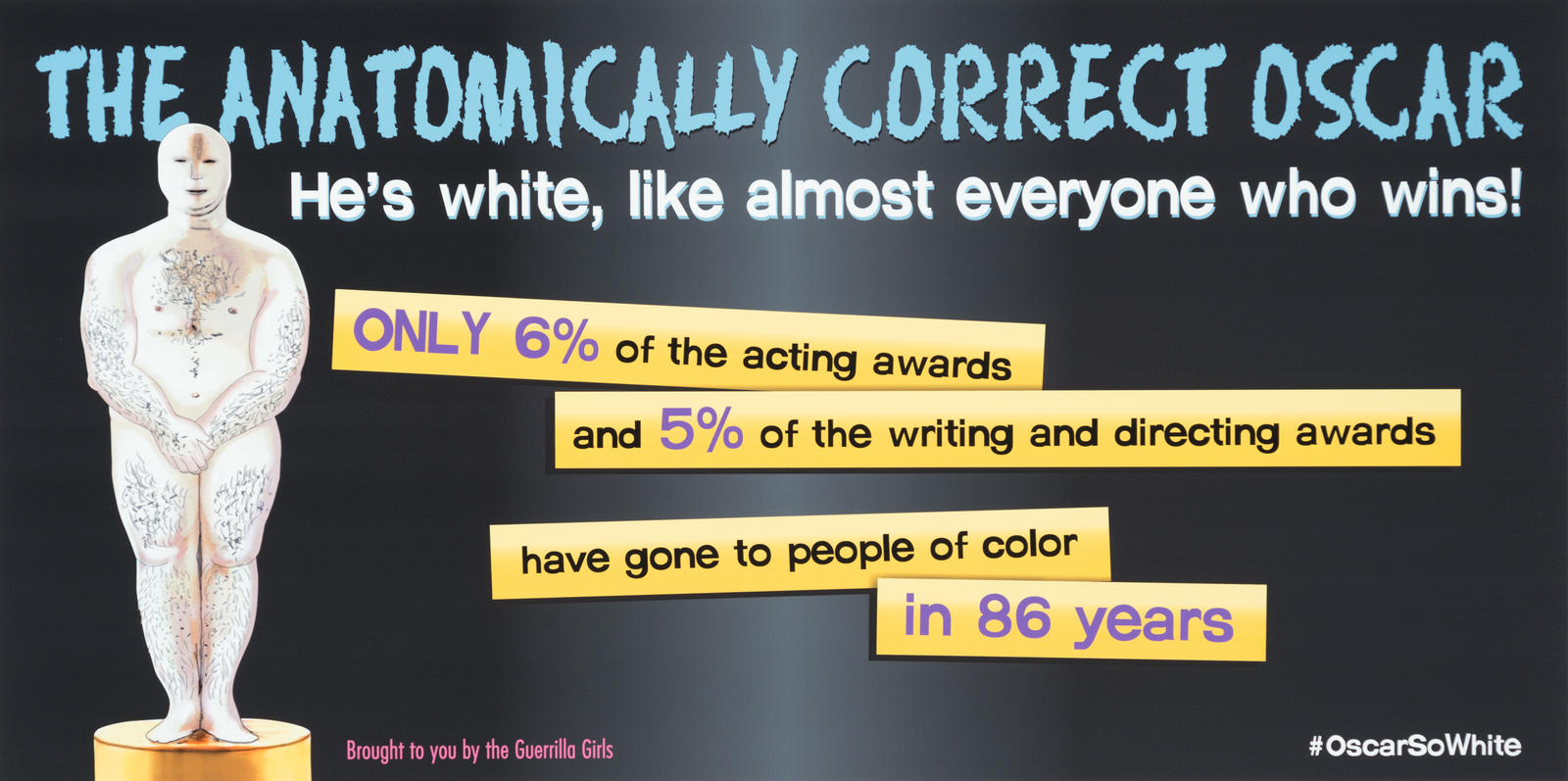 Anatomically Correct Oscar Update