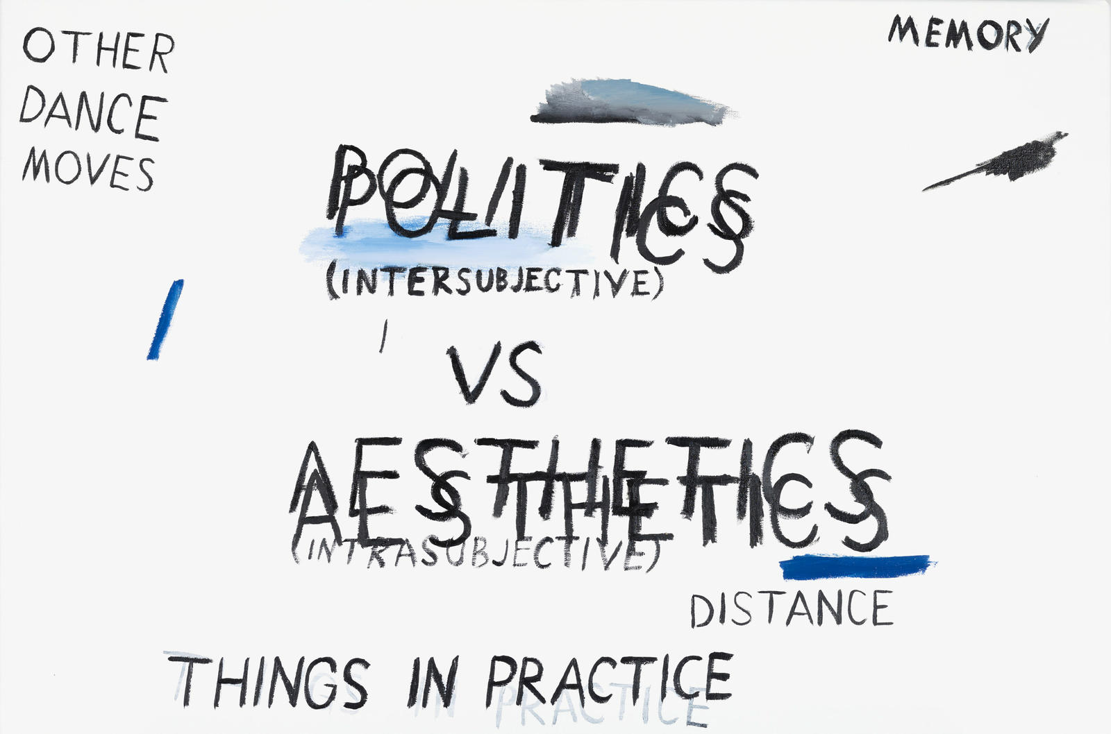 Politics vs aesthetics
