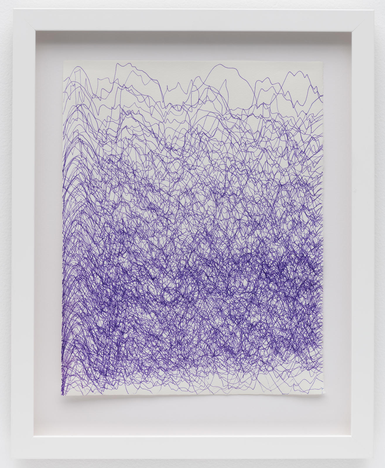 Intensities #5