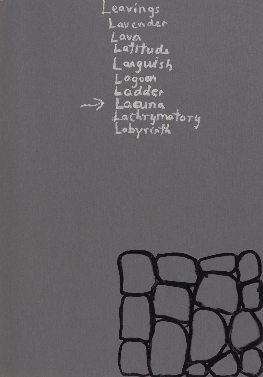 Epistomadologies